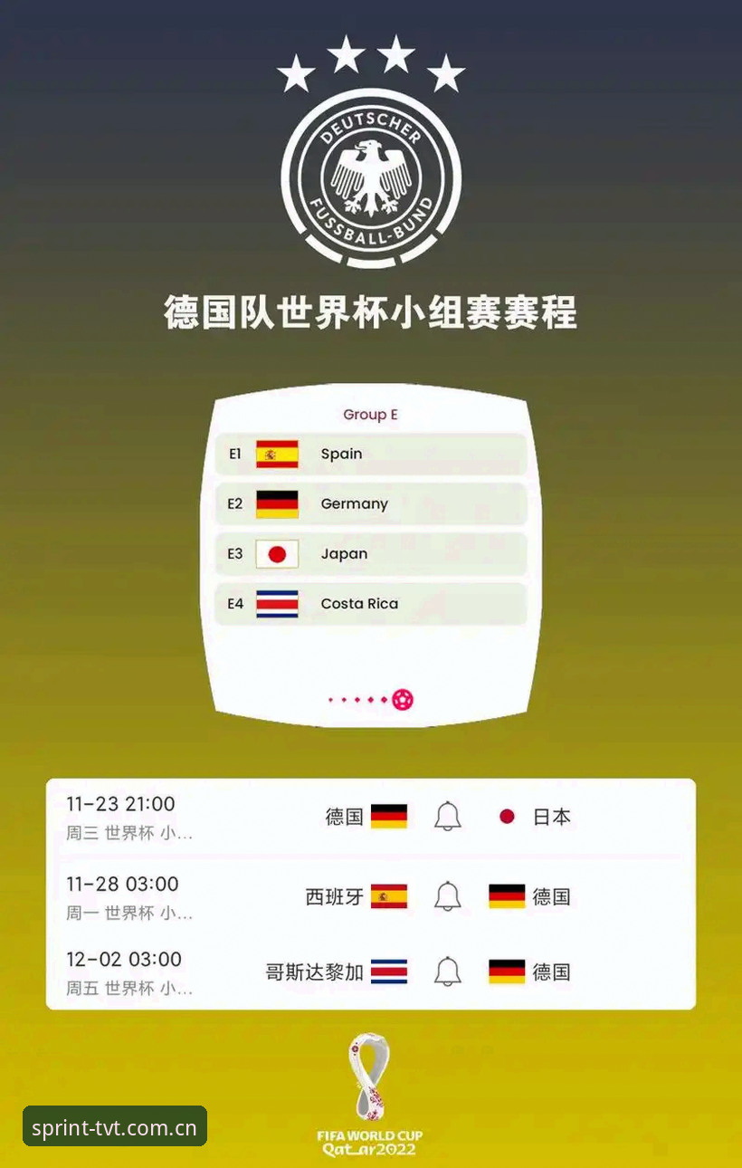 tvt体育访问失败 德国队世界杯名单解读教程——TVT体育平台别错过诺伊尔回归看点