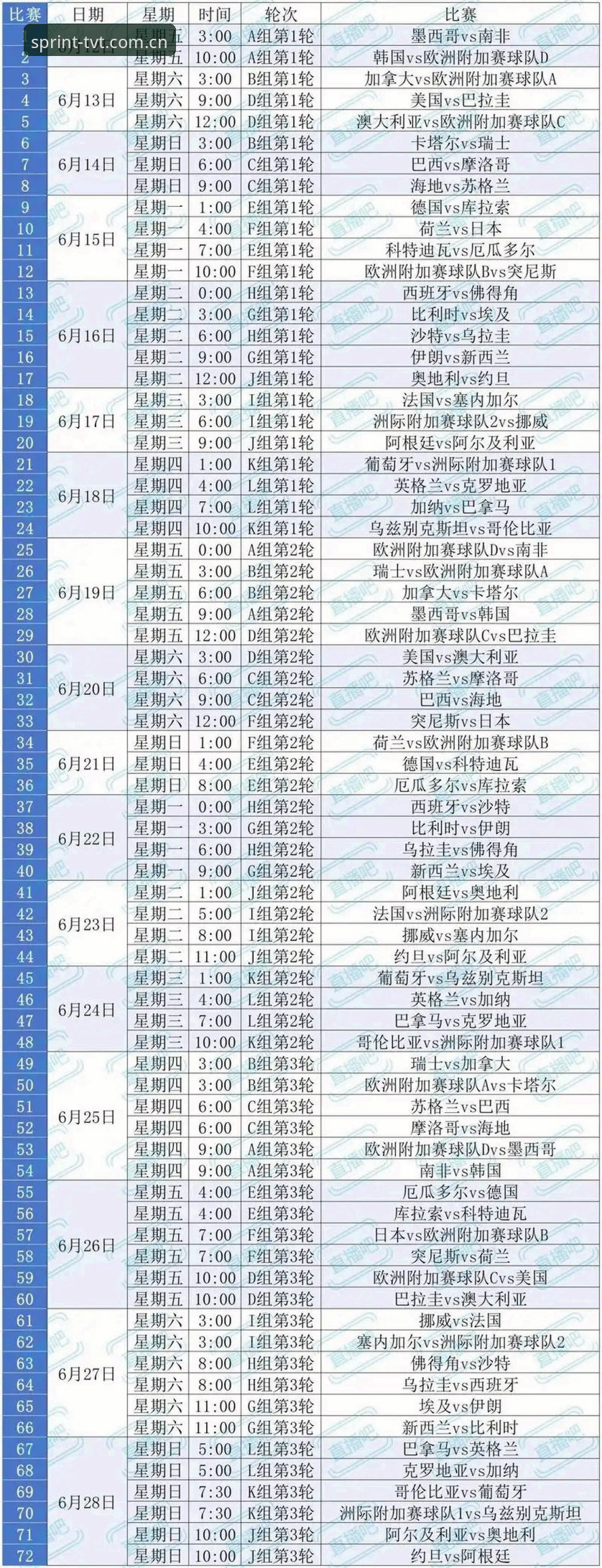 世界杯观赛热潮vs签证困局：TVT体育平台带你深度解读美伊战争下的球迷困境